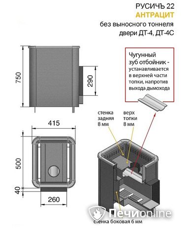 Дровяные печи-каменки Везувий Русичъ Антрацит 22 (ДТ-4С) без выноса в Воронеже