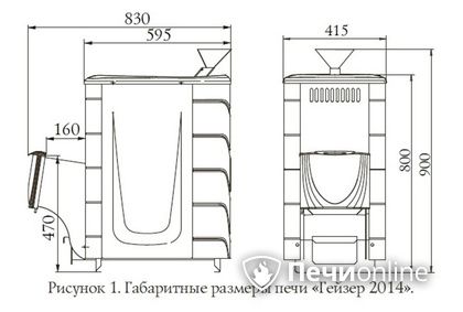 Дровяная печь-каменка TMF Гейзер 2014 Inox ДН КТК ЗК антрацит в Воронеже
